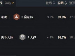 登顶龙魂法师技能加点攻略（最强法师技能加点方案解析，助你成为龙魂法师之巅）