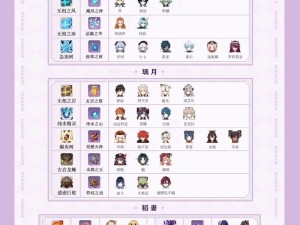 原神突破试炼攻略（突破试炼流程攻略，助你成为原神之主）