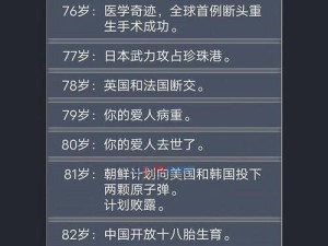 以人生重开模拟器天赋效果一览（开启你的重生之旅，发挥最强潜能！）