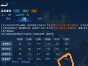 王者攻略（打造最强英雄阵容，装备不可或缺的关键！）