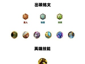 以貂蝉训练场无敌出装攻略（战无不胜的秘密武器）