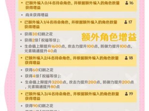 原神任务诗歌交流攻略（以创意与文学之力，玩转原神任务解密）