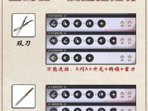 《掌握武器合成游戏的攻略》（成为游戏中的合成大师，掌握攻略技巧）