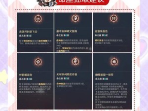 原神胡桃武器培养攻略（胡桃武器培养攻略，打造强力输出，闯荡原神世界）
