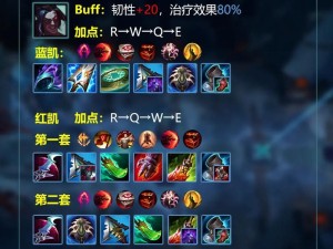 美猴王出装攻略（构建合理出装方案，让美猴王威力无穷！）