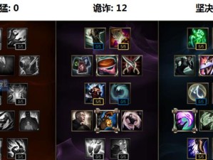 《以妹控时光》出装攻略（掌握关键装备，成就无敌战力！）