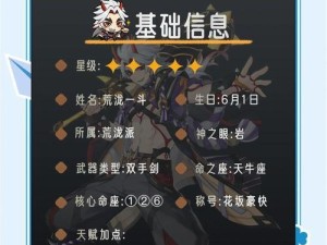 原神资源分配攻略（解锁秘籍，合理分配资源，打造最强阵容！）