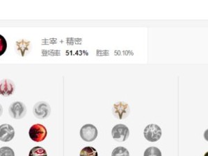 《全新打野小丑出装攻略，助你一路狂笑高分上分！》（跟随最新流行，打造无敌小丑，快速征服战场！）