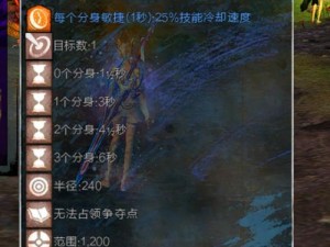 《激战2技能特长加点攻略》（全面解析技能加点策略，助你成为顶尖玩家）