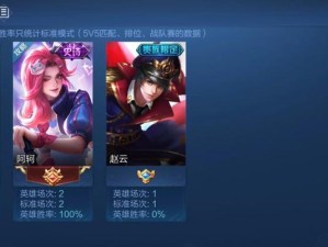 虞姬菜鸟出装攻略大揭秘！（最新版本适用，带你解锁全新玩法，让你成为菜鸟中的强者！）