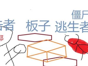 生化狂潮僵尸出装攻略（生化狂潮僵尸出装攻略，教你如何提升生存能力和战斗力！）