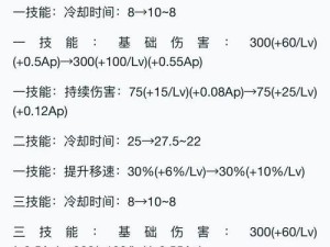《大乔教程出装铭文攻略最新》（全面解析大乔的出装和铭文选择，帮助你成为强大的辅助英雄！）