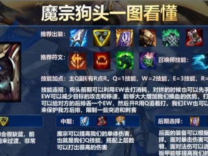 打野天赋出装攻略——超凡猎手，掌握野区风云（玩转野区天赋，成为无敌打野！）