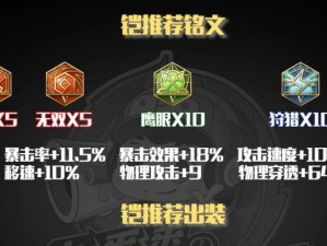《马超最强铭文出装攻略》（掌握铭文搭配，马超全面提升战力）