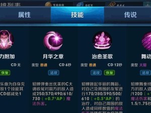 以貂蝉强势攻略出装顺序表（了解貂蝉的出装顺序，提升胜率，）