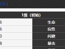 《雾境序列》新手初始角色攻略（从零开始的冒险之旅，打造最强角色！）