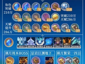 原神攻略（发掘最佳队伍配置与战术技巧，迎接若陀之战！）