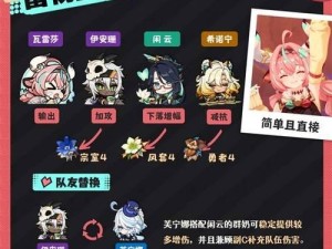 原神77伤害养成攻略（构建强力输出流派，助你战无不胜！）