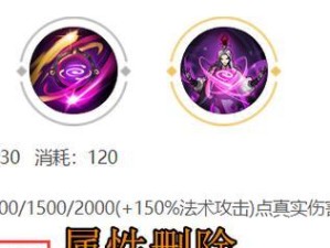 战后生存技能加点攻略（如何提升你的生存能力，应对战后挑战）
