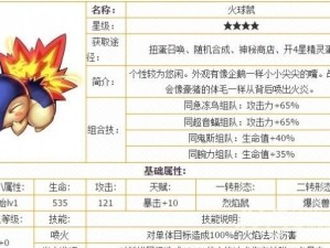 完美精灵技能搭配攻略（探索完美精灵技能组合，提升战斗力的关键策略）