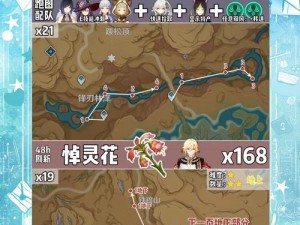 原神攻略（掌握振刀技巧，成为原神世界的霸主）