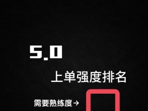 无畏战车攻略（打造最强无畏战车，装备选择不可忽视）