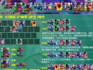 LOL机器人出装攻略（尽显机器力量，解析LOL机器人的最佳出装方案）
