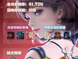探秘庄周装备与出装攻略，助你游刃有余的战场之上（悠然物我两忘，庄周装备让你翱翔于比赛之巅）