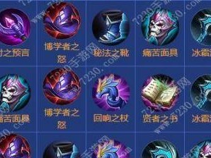 王者荣耀新副本出装攻略（解密最强出装策略，助你在新副本中称王！）