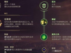 大树上单出装攻略（强化大树在上单位置的输出能力，推动战局胜利）