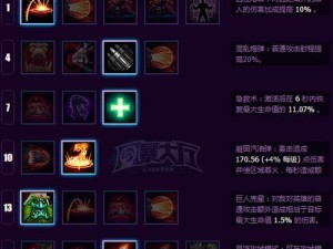 解锁胜利的秘笈（助你登顶竞技场的必备工具，提高游戏技能的好帮手）