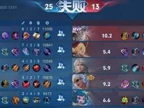 新版本攻略