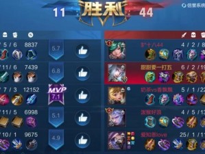解密东皇的最佳出装攻略（揭秘东皇胜率飙升的装备奥秘）