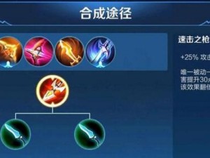 细节出装攻略（玩转后裔单挑，从装备细节出发，助你称霸战场）