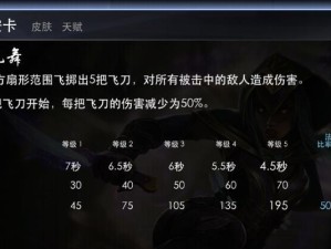 刀锋出装攻略（破解最新版本，打造无敌战力！）