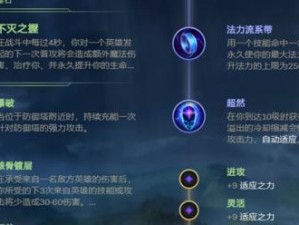 《以赛娜天赋出装和玩法攻略》（掌握关键技巧，成为无敌辅助女神）