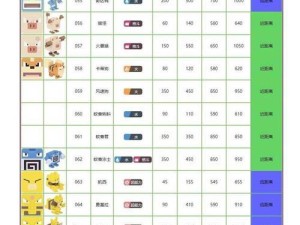 《不休的乌拉拉宠物全图鉴》（探索乌拉拉世界，收集可爱宠物！）