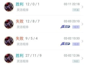 LOL恶魔小丑攻略（用“破坏”征服战场，完美操作恶魔小丑！）