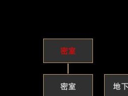 揭秘江湖炼丹任务攻略流程（如何轻松完成江湖炼丹任务，一步步攻略流程大揭秘）