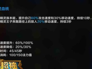 全民超神精灵出装攻略（解密全民超神精灵出装策略，带你登顶巅峰竞技场）