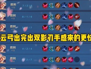 黄忠出装攻略（火箭射手黄忠，快速击破对面坚固防线）
