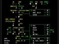 我的世界元素怎么扫描,扫描生成概述之旅