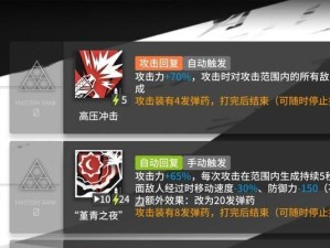 明日方舟蛮鳞行动活动流程详解（玩家必看！打怪升级拿奖励，尽享游戏乐趣）