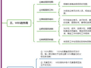 口袋奇兵技能分解攻略（最全面的技能分解方法及注意事项，助你在游戏中取得更多胜利）