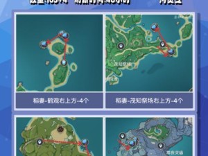 原神元素柱子的激活机制详解（从元素石柱到机关石碑，全面解析激活元素柱子的步骤）
