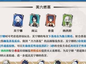 原神攻略（深入解析出装选择的关键因素，助你在原神中游刃有余）