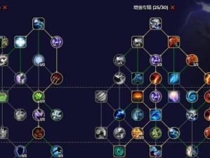 天赋技能加点系统攻略（打造独一无二的角色，成就属于你的传奇人生）