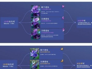 如何选择2023年《王者荣耀》西施铭文？（一位顶尖大神的心得分享，教你科学选铭文）