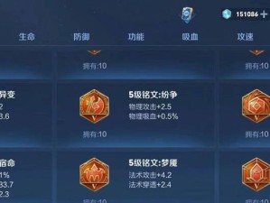 突破常规，畅享另类王者荣耀出装铭文攻略（玩转独特出装，卓越称霸战场）