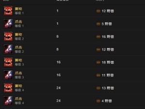 掌握技能学习升级的攻略（实用技巧助您迅速提升能力）